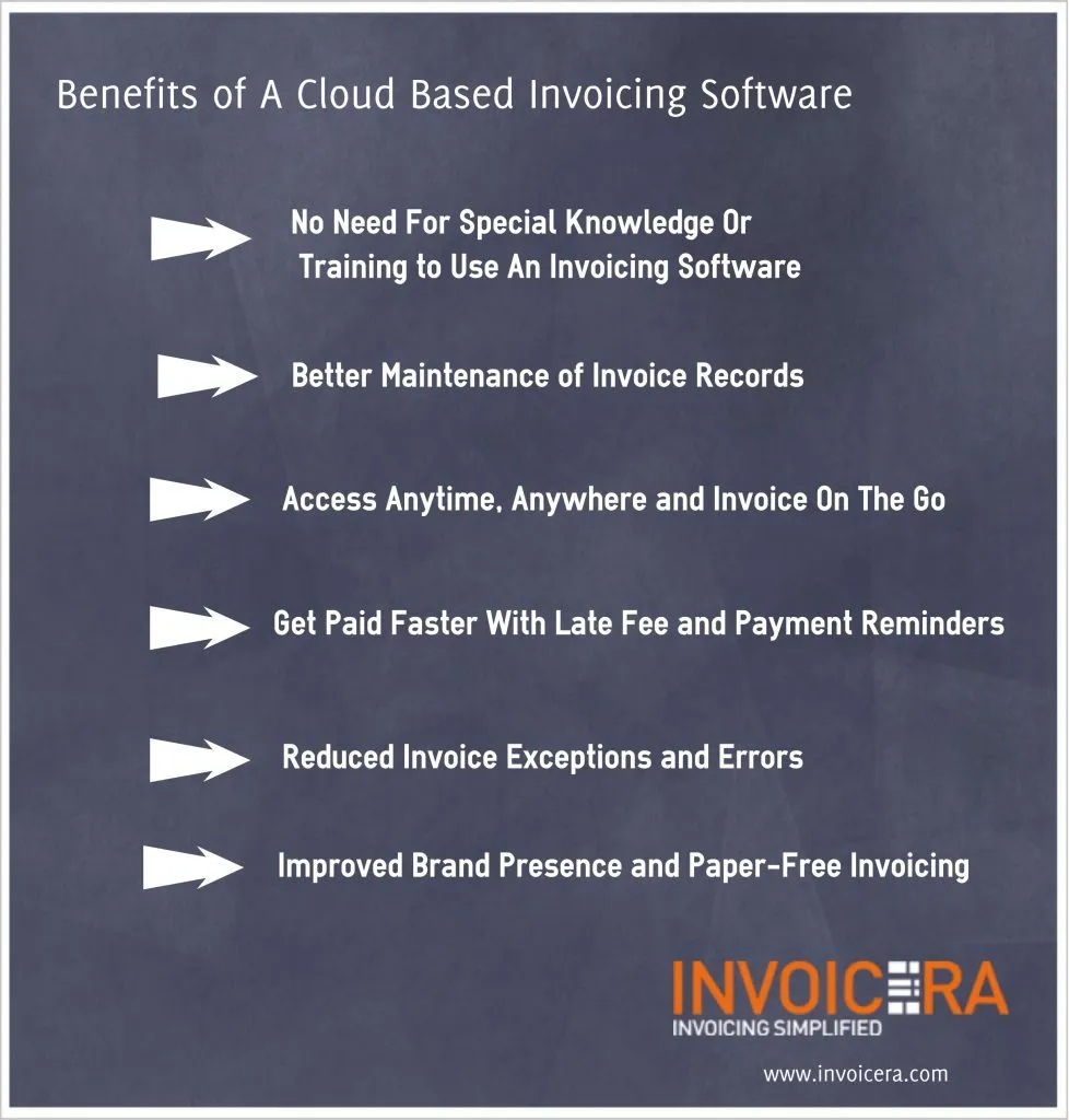 BenefitsofACloudBasedInvoicingSoftware