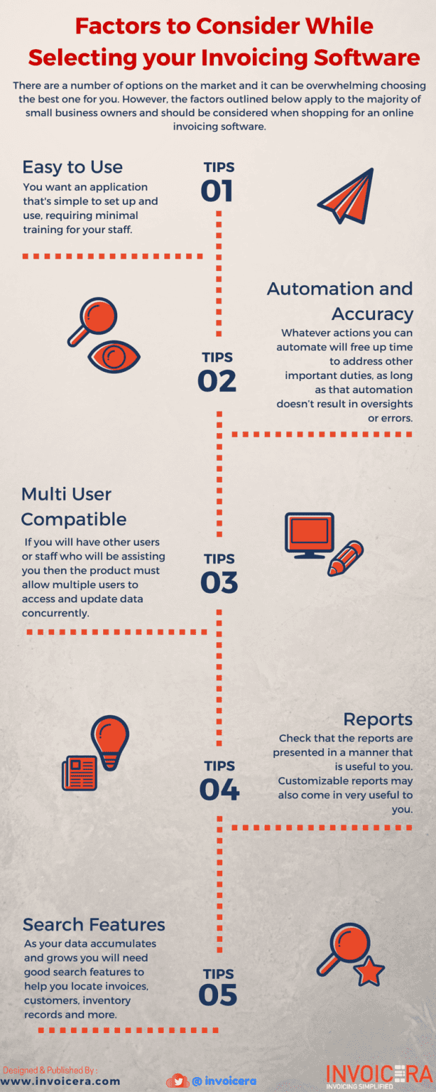Factor To Consider While Selecting Best Invoicing Software