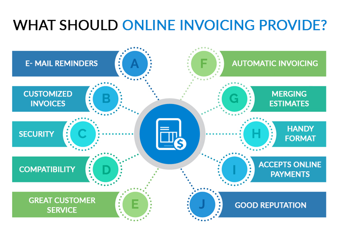 online invoicing app