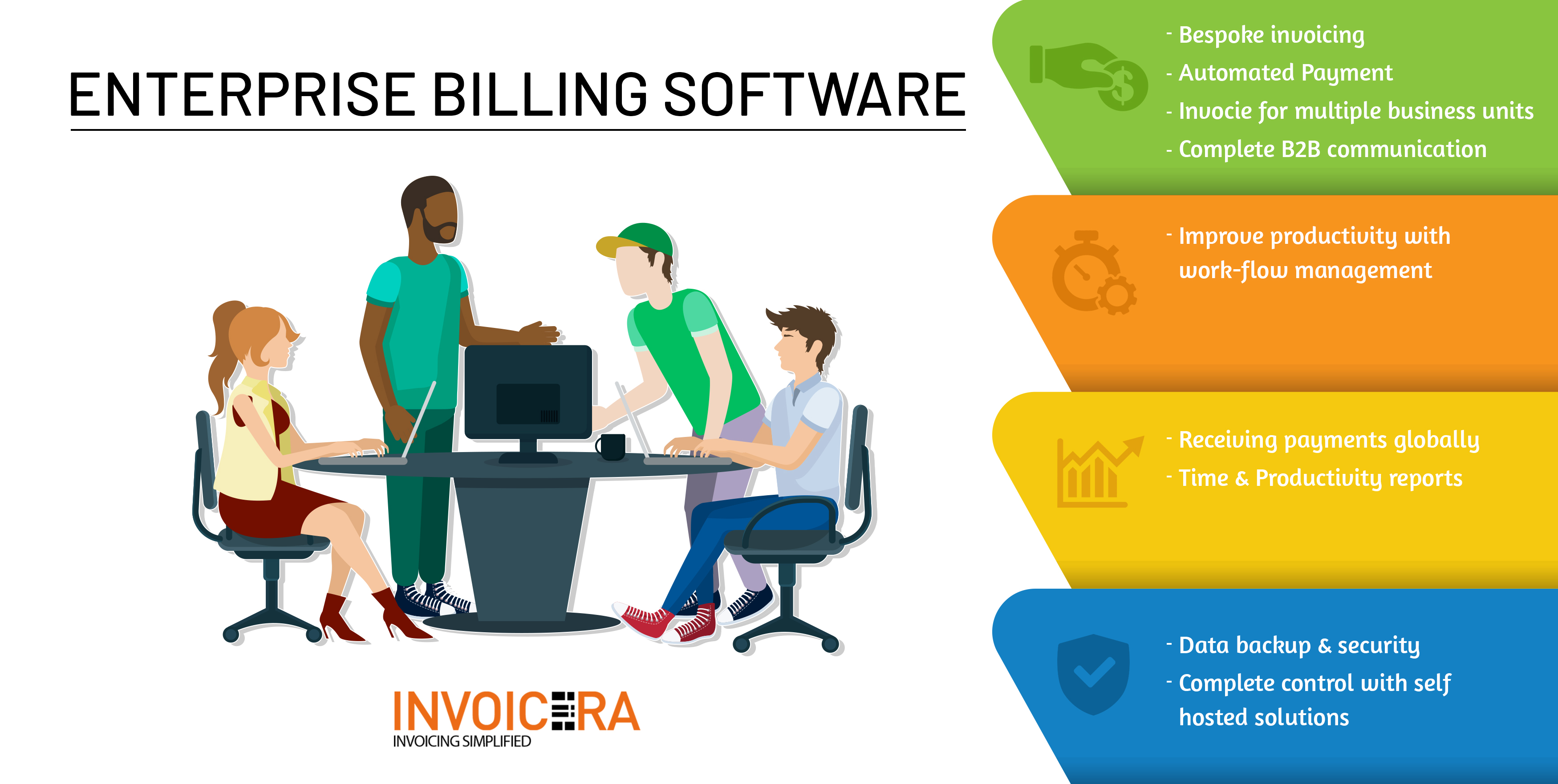 billing and invoicing software for enterprises