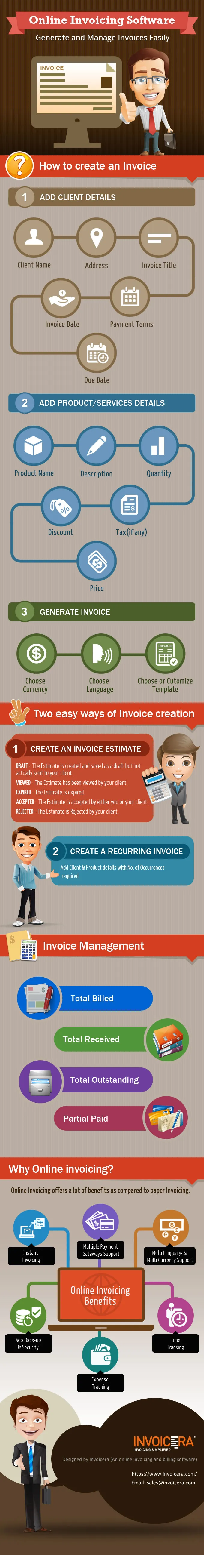 infographic-online-billing-(copy)124