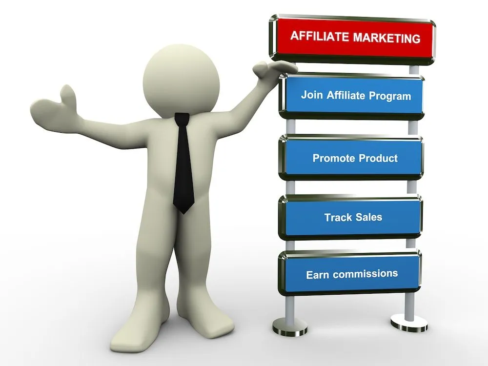 Affiliate Marketing