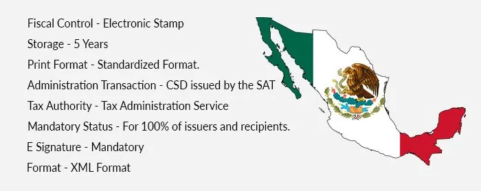 e-invoicing in mexico