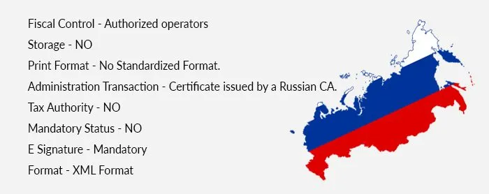 e-invoicing in russia