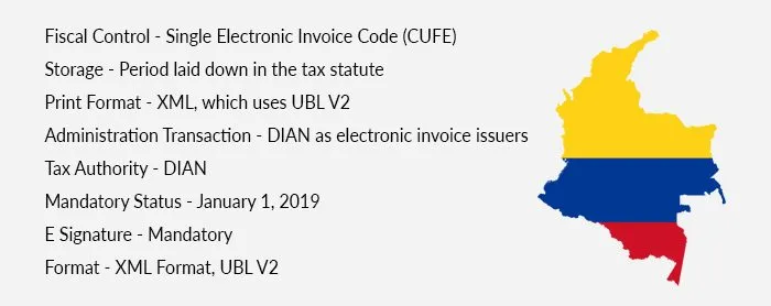 e-invoicing in colombia