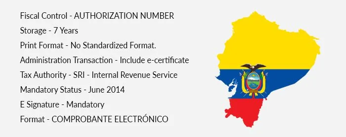 e-invoicing in ecuador