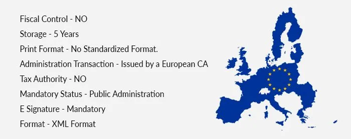 e-invoicing in european union