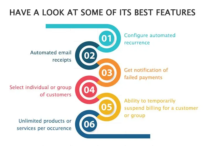 recurring billing software