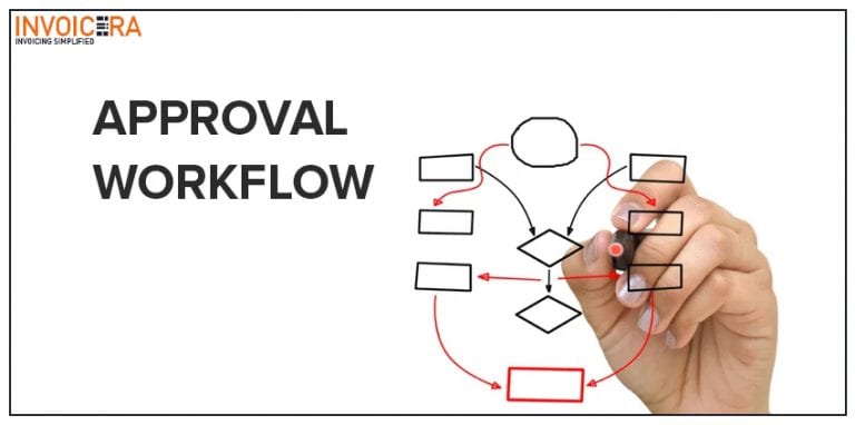 invoice approval workflow software