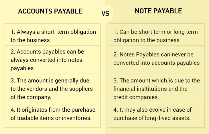 accounts-payable