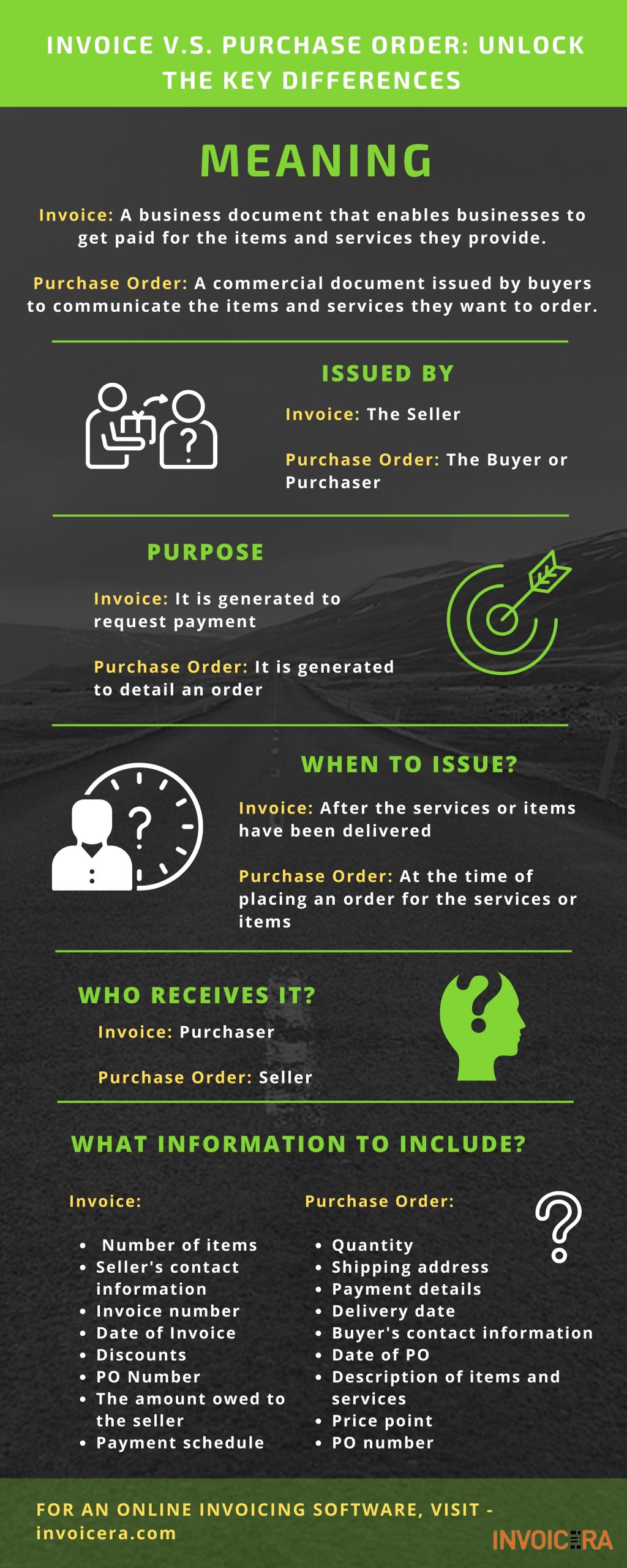 difference between purchase order and invoice
