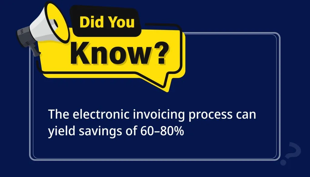 Effective Invoicing