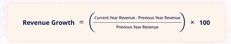  calculating Revenue Growth 