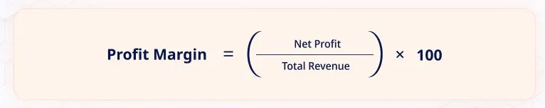 profit margin