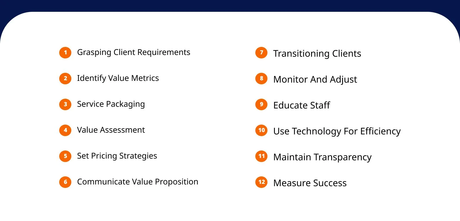 How To Implement Value-Based Pricing_