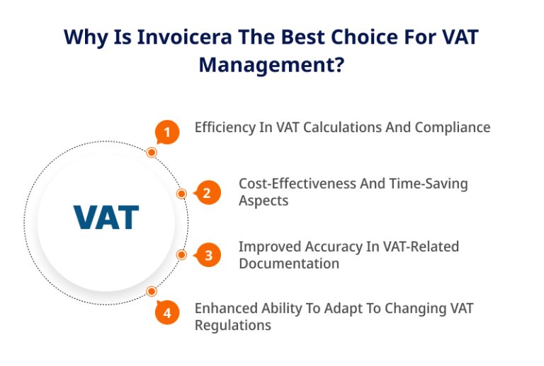 Understanding VAT On Food In The Food Industry Invoicera