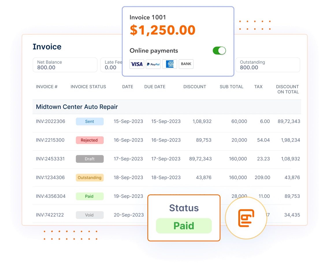 Telecom Billing Software Dashboard Showcasing Real-Time Analytics For Handling Huge Customer Base