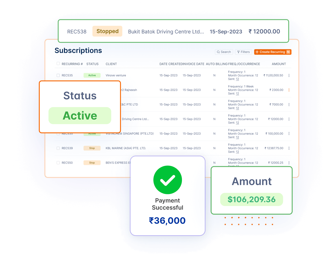 Set Up Automated Payment Reminders With Invoicera's Telecom Billing Solutions For Telecom Companies