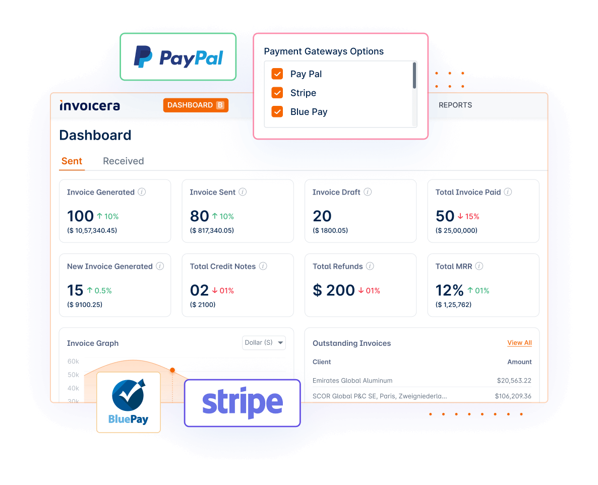 Interactive Telecom Billing Software Interface For User Engagement And Managing Subscribers Data Seamlessly