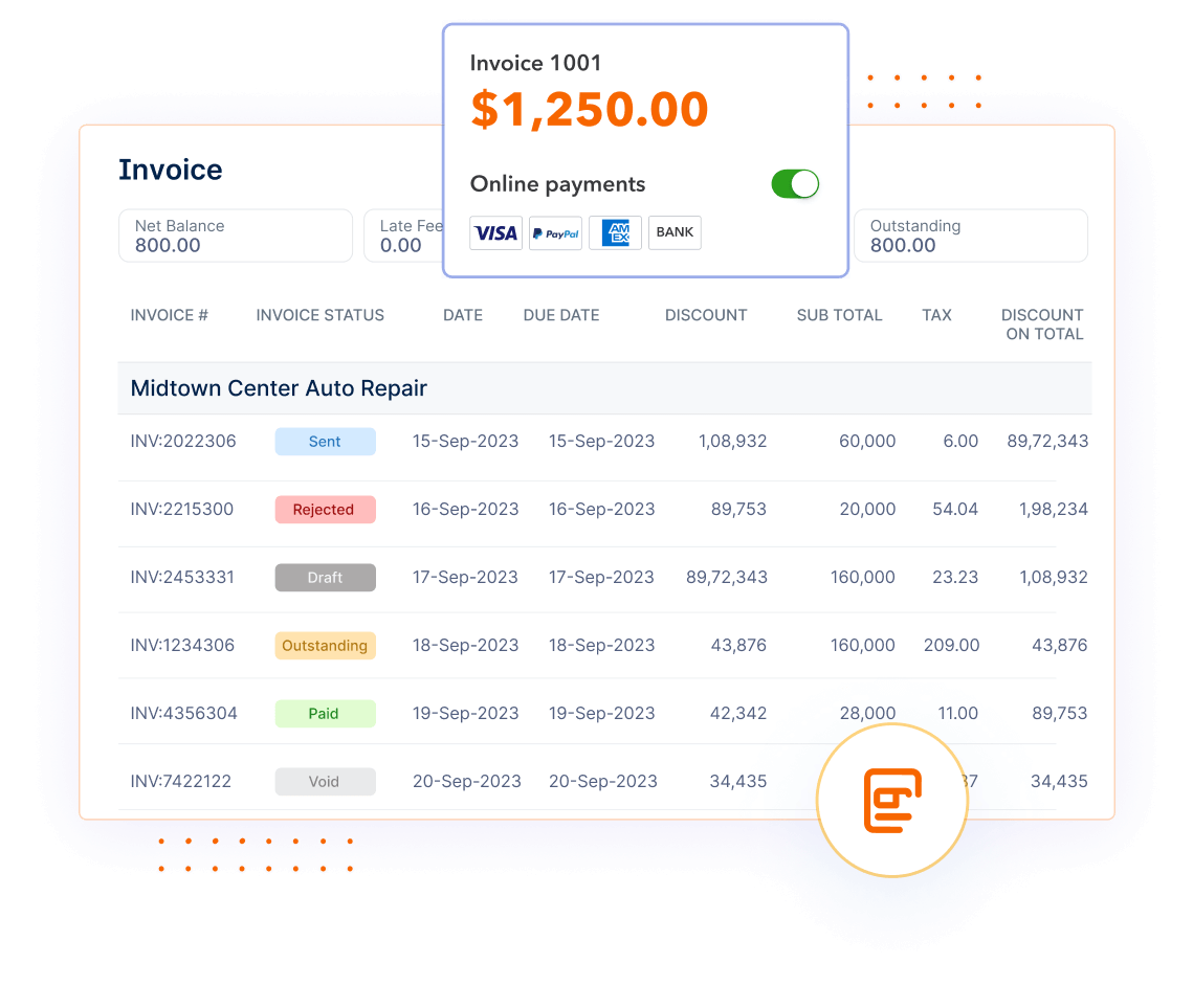 Dynamic Dashboard Of Telecom Billing Solutions For Real-Time Monitoring