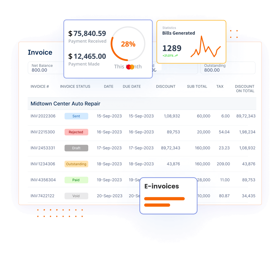 Graphic for online invoice software and online invoicing system.