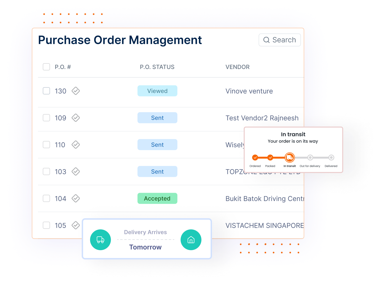 purchase order