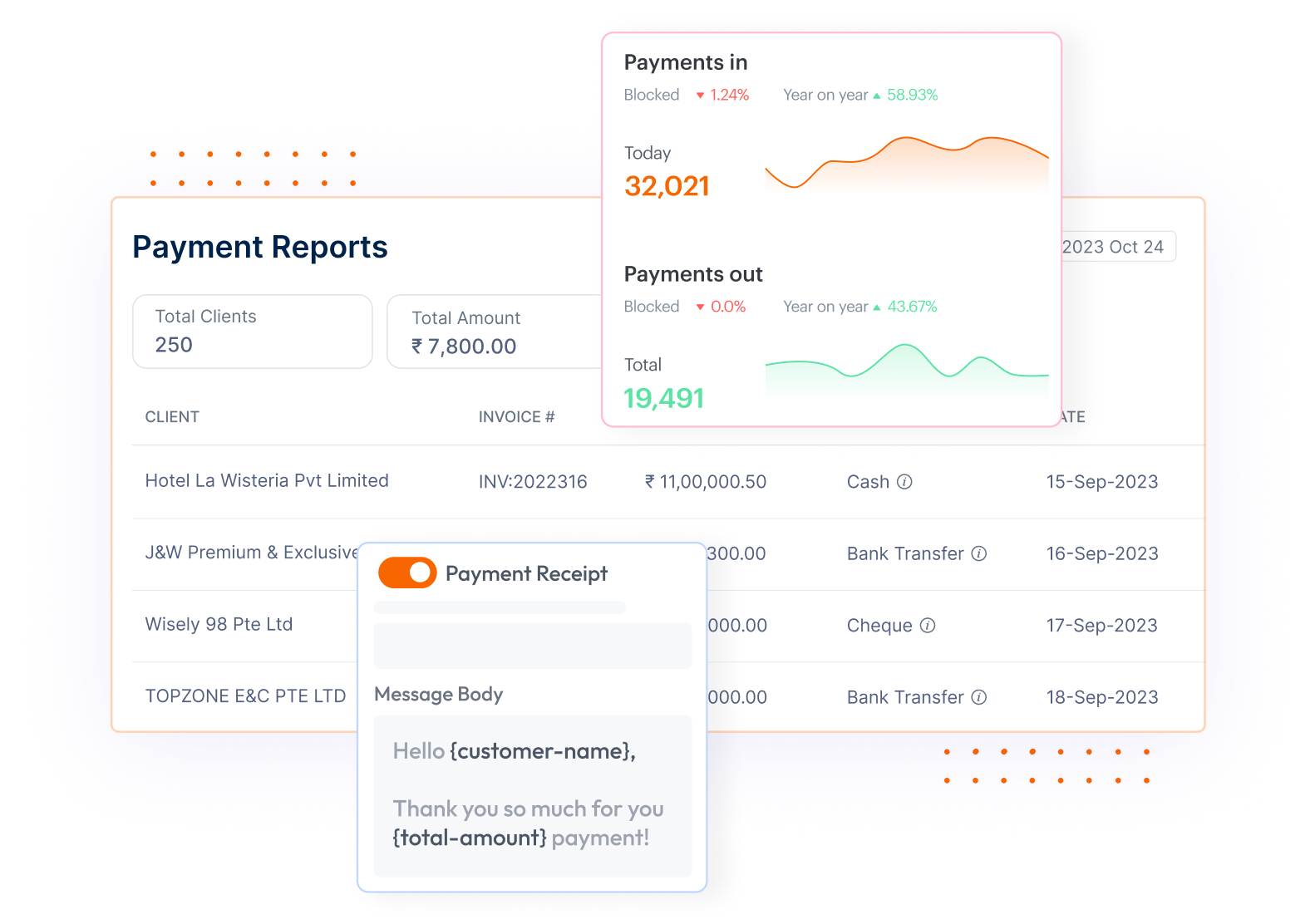 payment reports